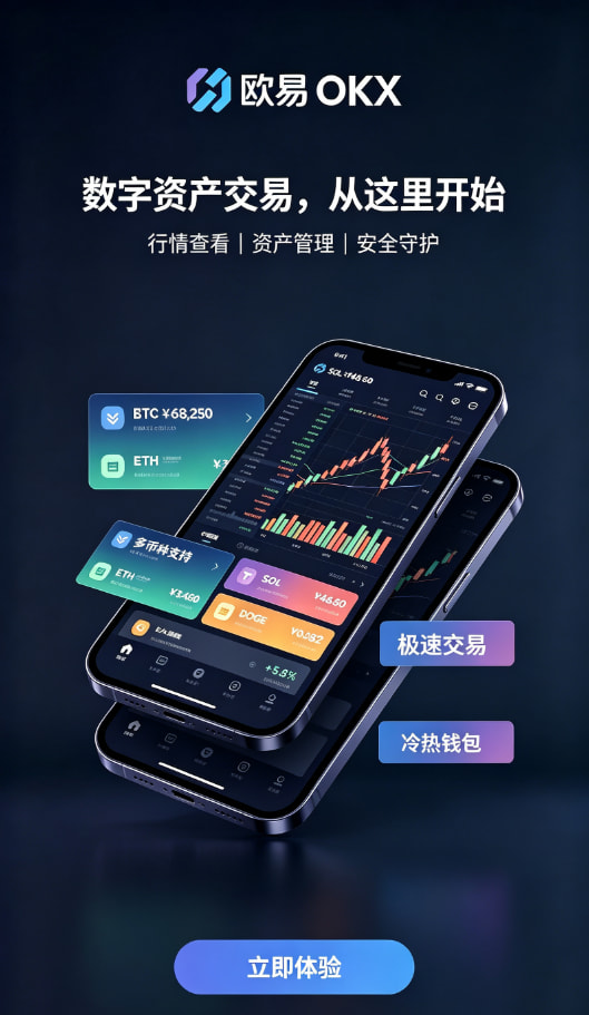 欧交易所app官网交易操作配图